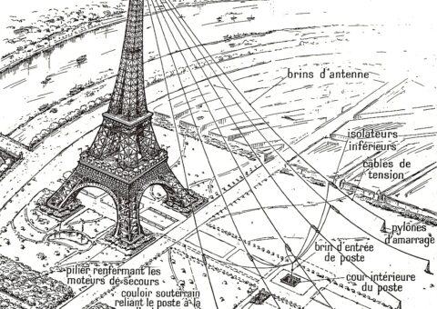 Schéma de la tour Eiffel et de ses brins d'antenne tendus vers le poste souterrain du Champ-de-Mars