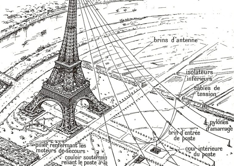 Schéma de la tour Eiffel et de ses brins d'antenne tendus vers le poste souterrain du Champ-de-Mars